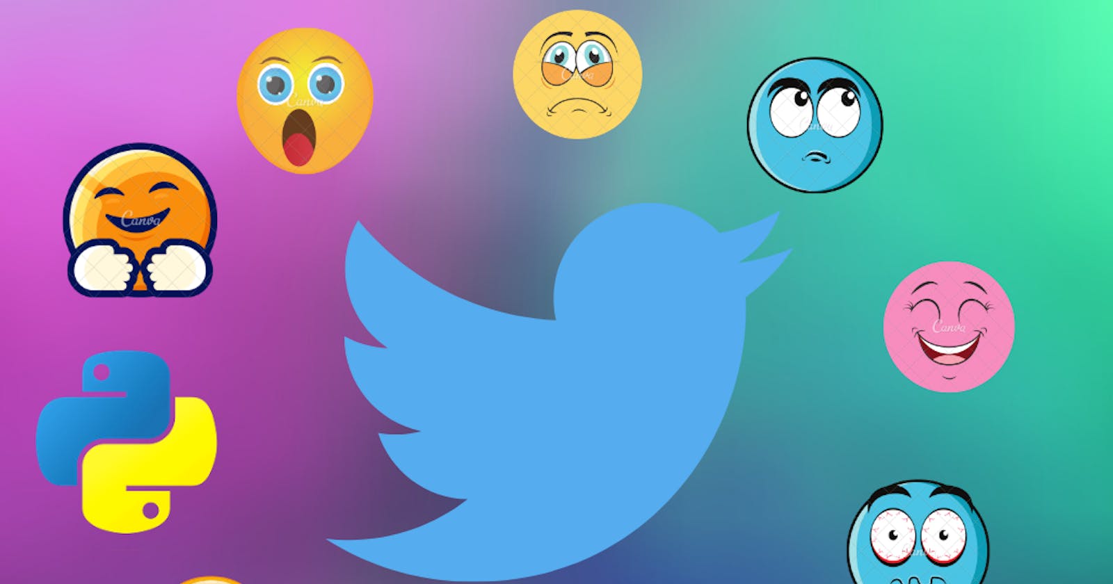 A quick guide to Twitter sentiment analysis in Python