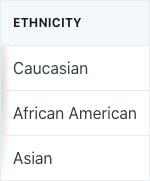 ethnicity-table.png