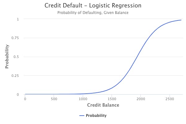 logistic-regression.png