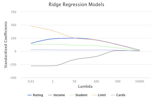 ridge-regression.png