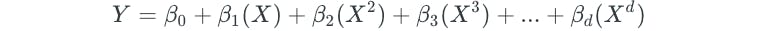 polynomial-regression-equation.png