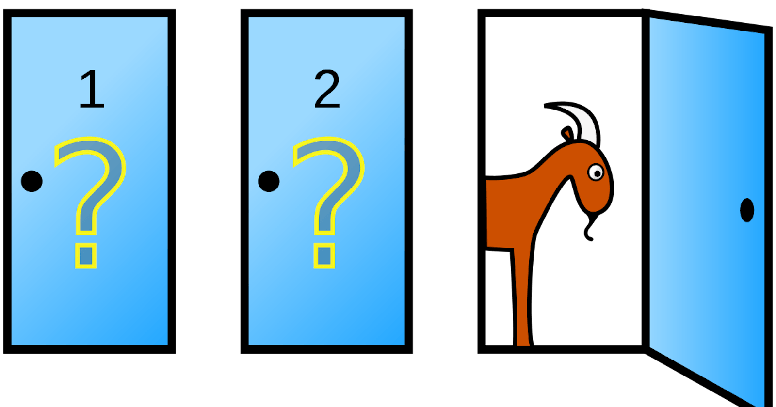 Learn how to simulate the Monty Hall problem in python