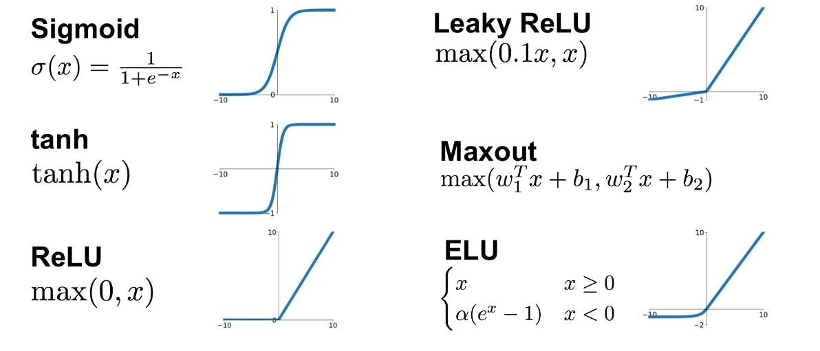 act_functions.png