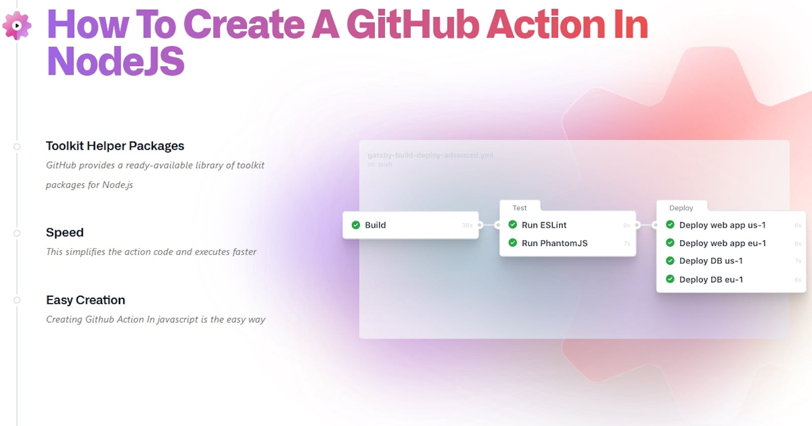 How To Create A GitHub Action In NodeJS