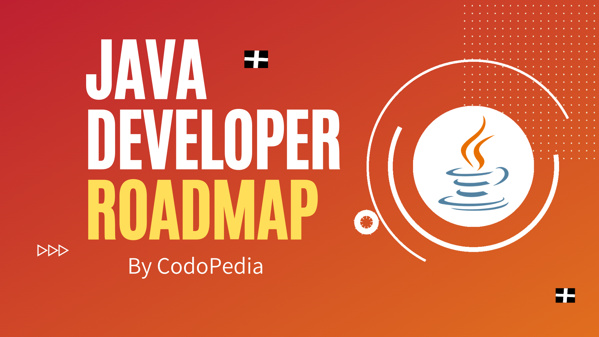 Java Road Map How To Become A Java Developer