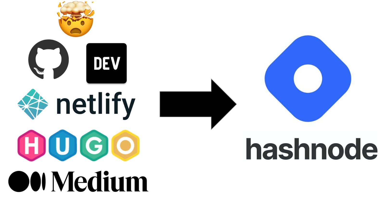 🚀 Why I moved my blog from static website to Hashnode ?