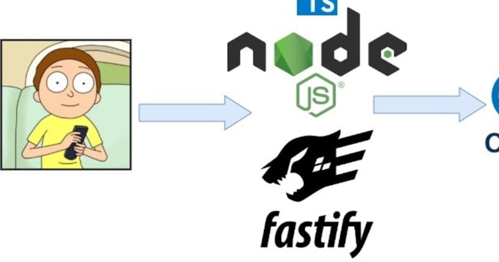 Node.js : Upload binary image "on-the-fly" with Fastify and Cloudinary