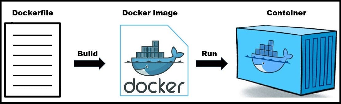 Docker_1.jpg