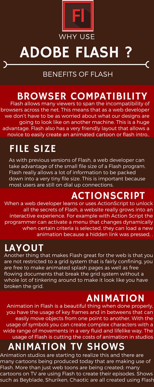 Why Use Adobe Flash.png
