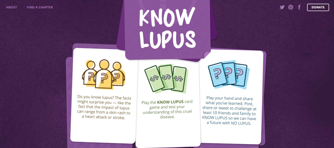 KNOW-LUPUS-Card-Game-The-Lupus-Foundation-of-America.png