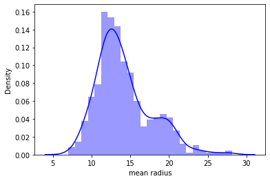 seaborn_16_2.png