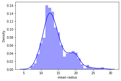 seaborn_16_2.png