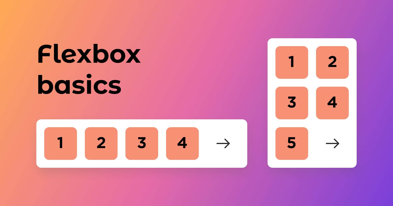 Get started with Flexbox.