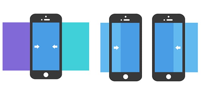 iphone-panels.jpg