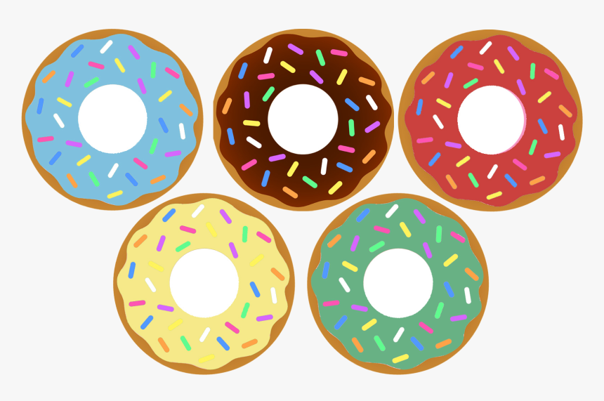 How to draw Donut Chart using Google Charts in Angular ?