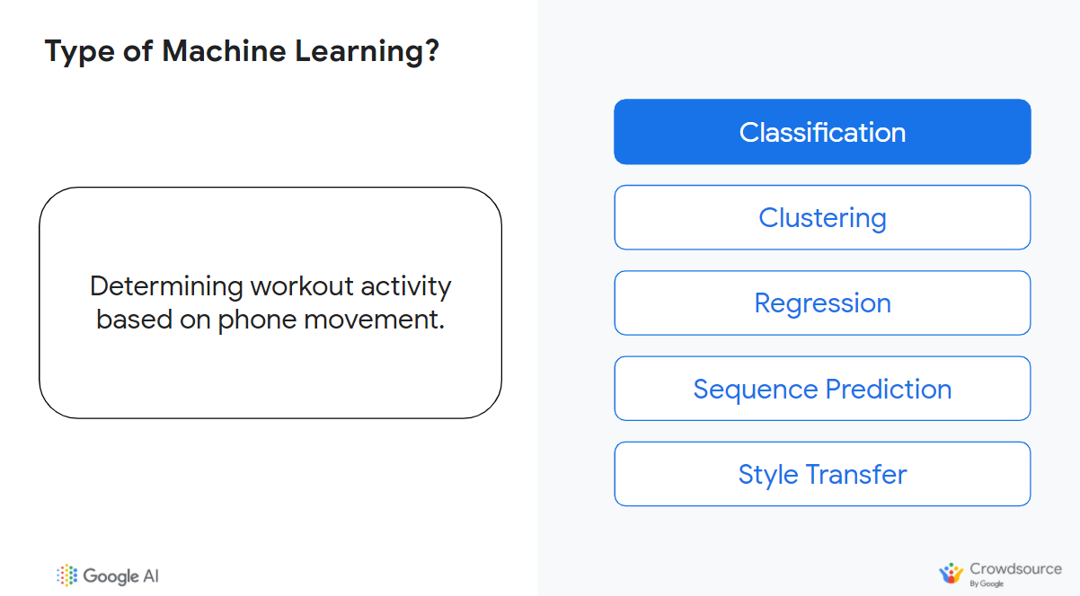 Classification application: Determining workout activity.
