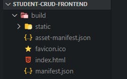 Build directory