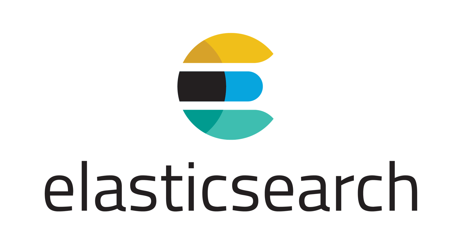 Elasticsearch Top hits aggregation with transform