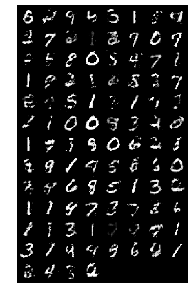 fake_mnist.png