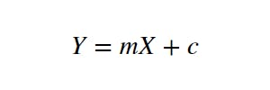 equation of a line.png