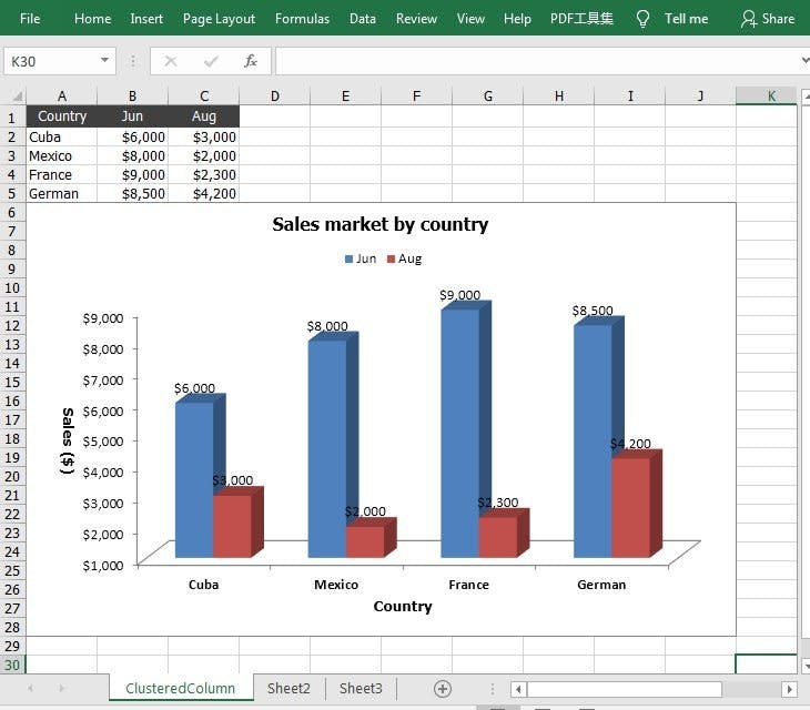 convert-excel-chart-to-image-in-java