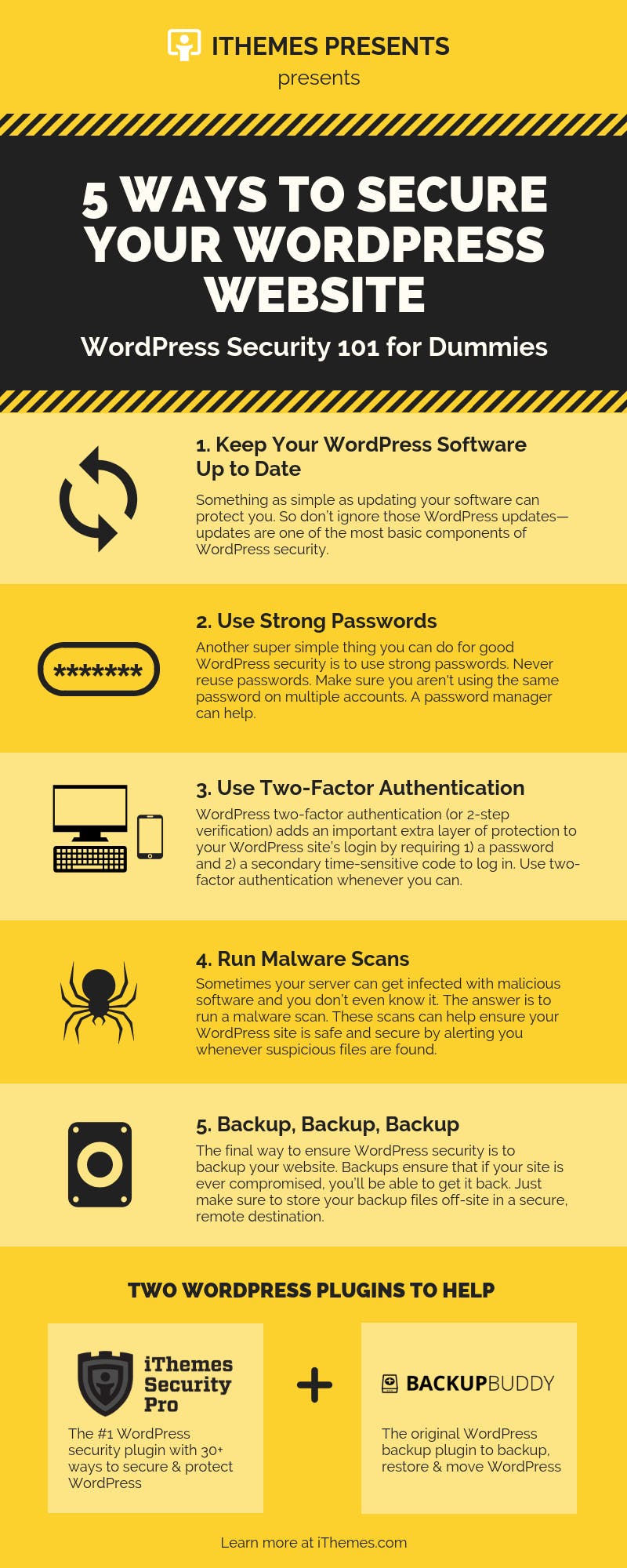 5-Ways-to-Secure-Your-WordPress-Website.png