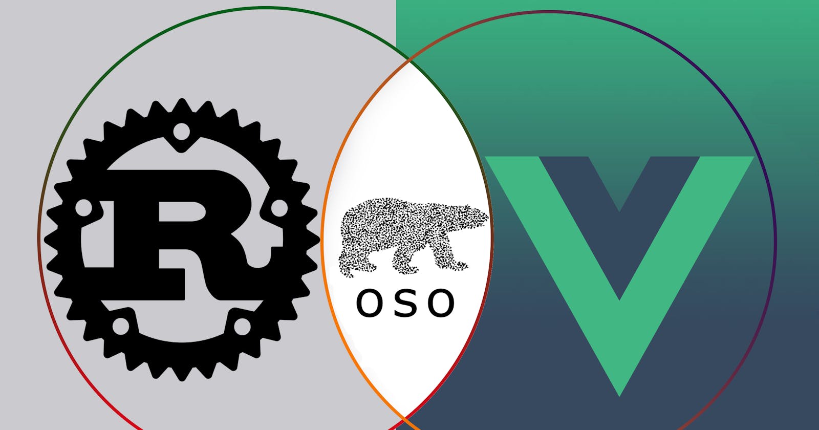 Role-Based Access Control With Oso, Rust, and Vue.js