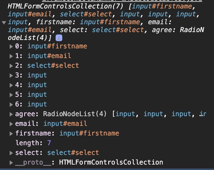 HTML form controls collection