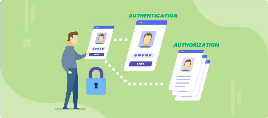 authenticate_vs_authorize.png