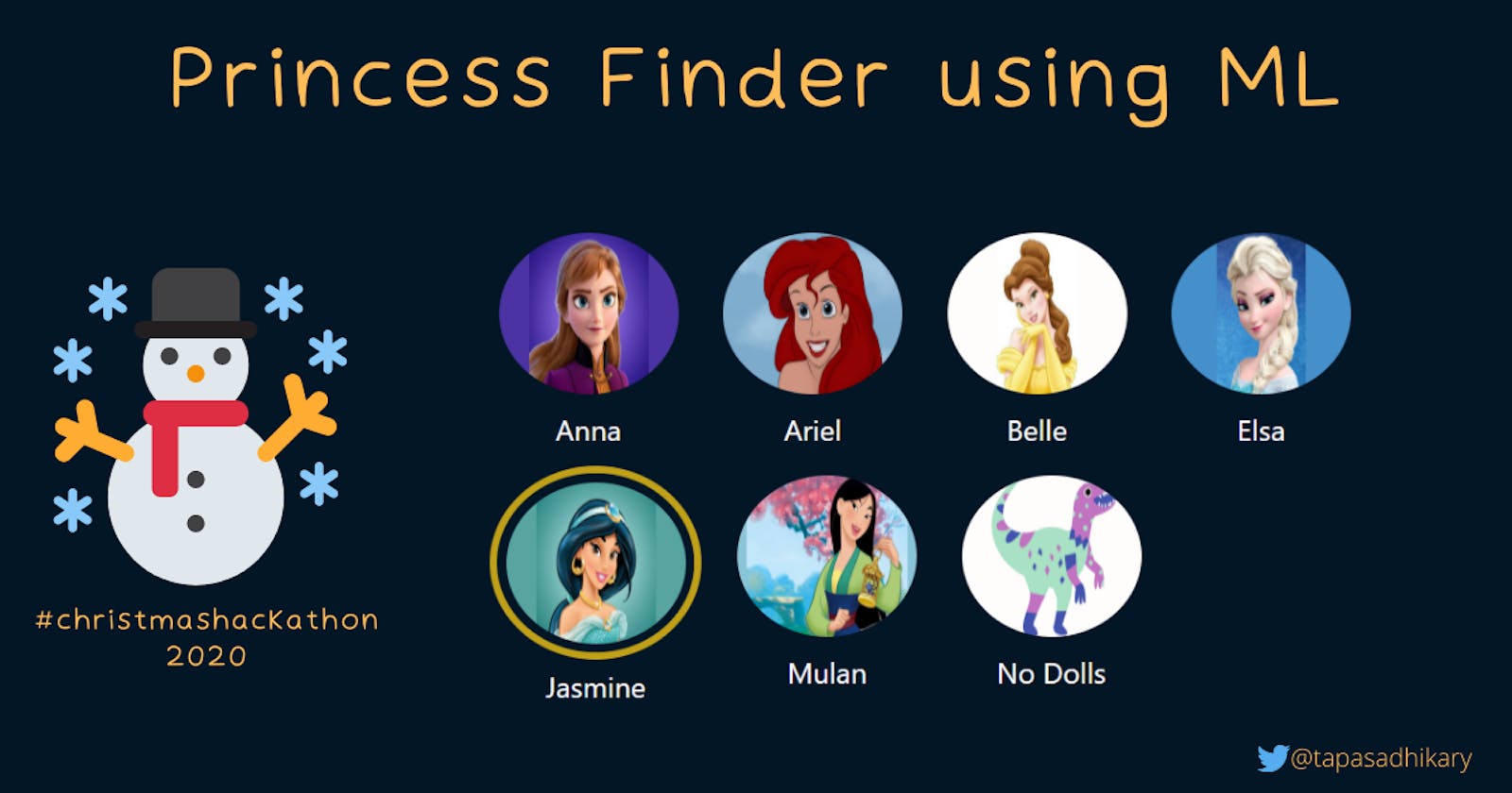 Princess Finder using React, ml5.js, and Teachable Machine Learning