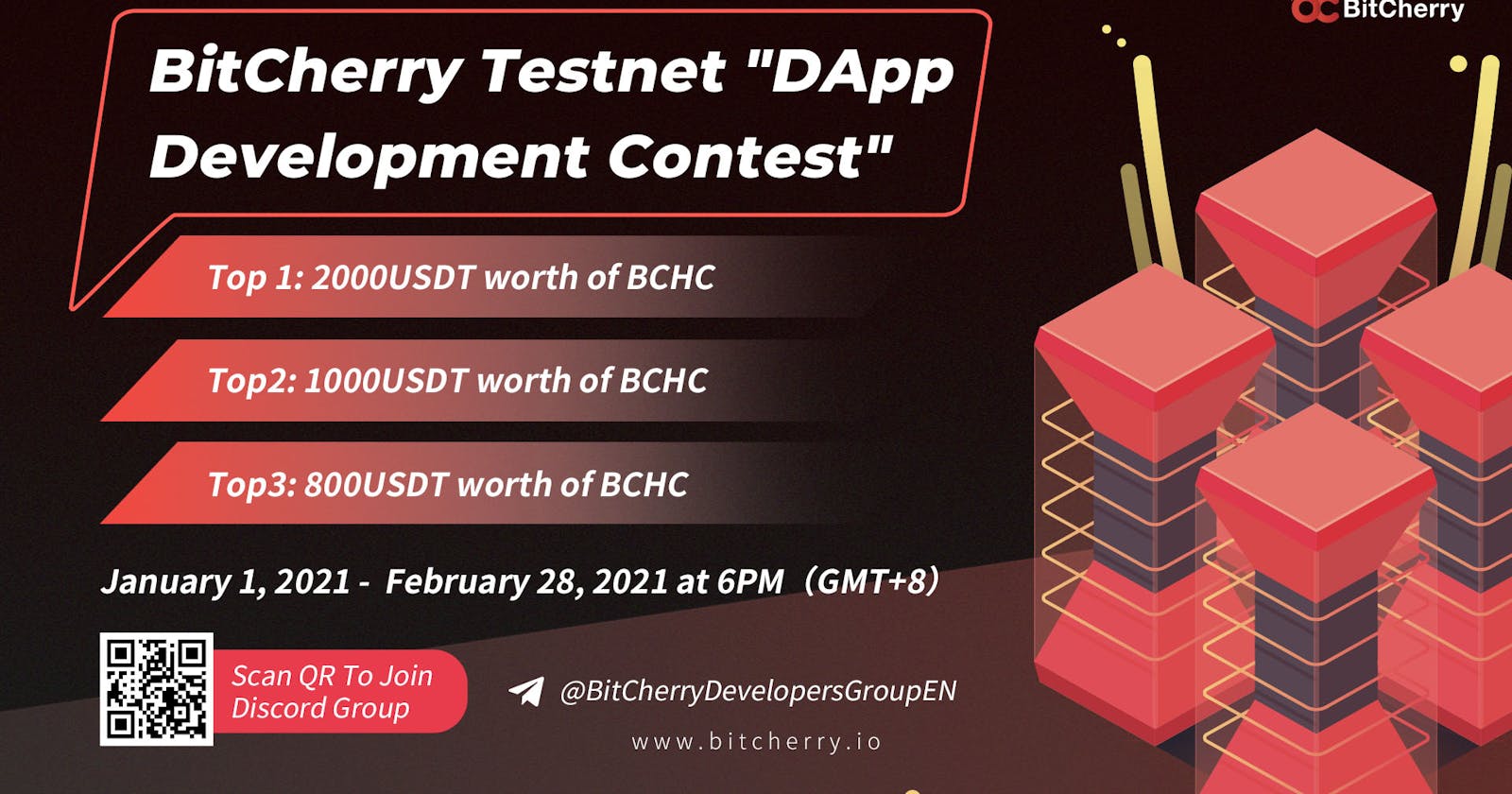 SHARING|BitCherry Testnet “DApp Development Contest” Officially Launched