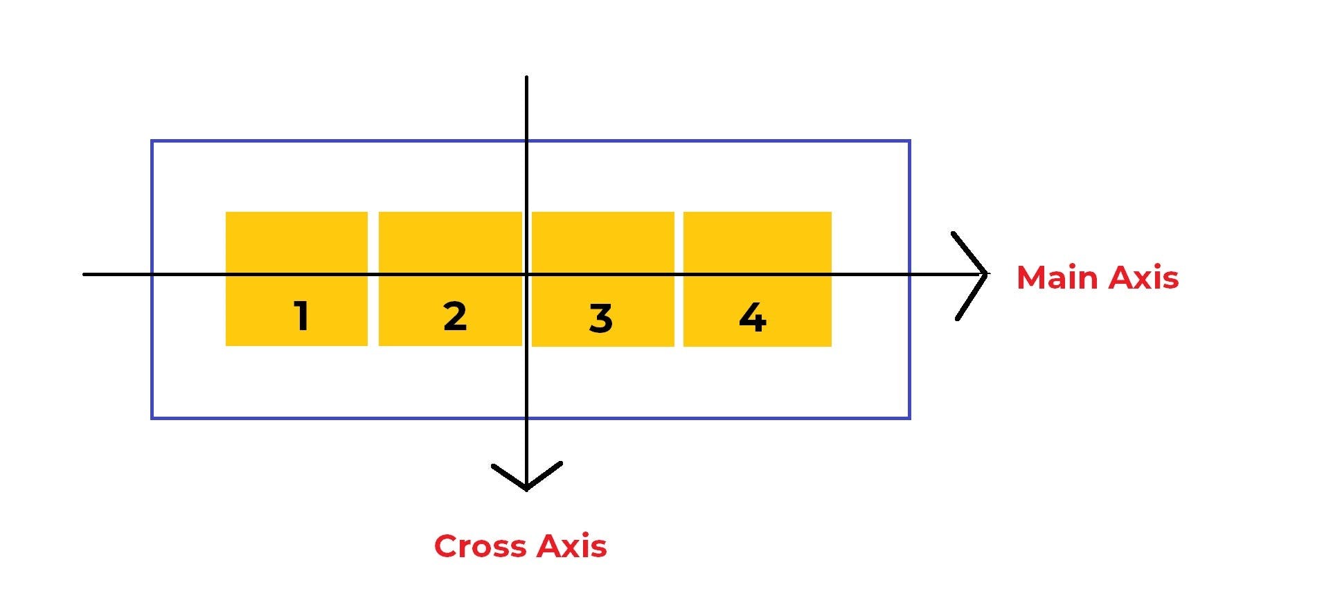 cross main axis.jpg
