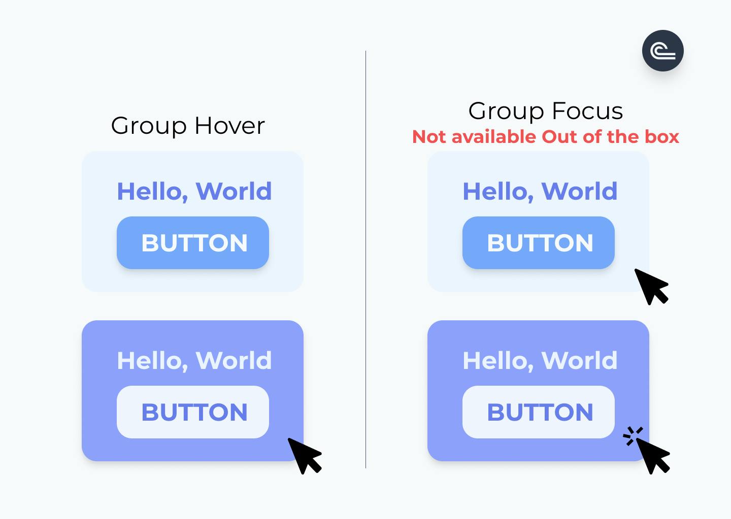 Hover group TailwindCSS