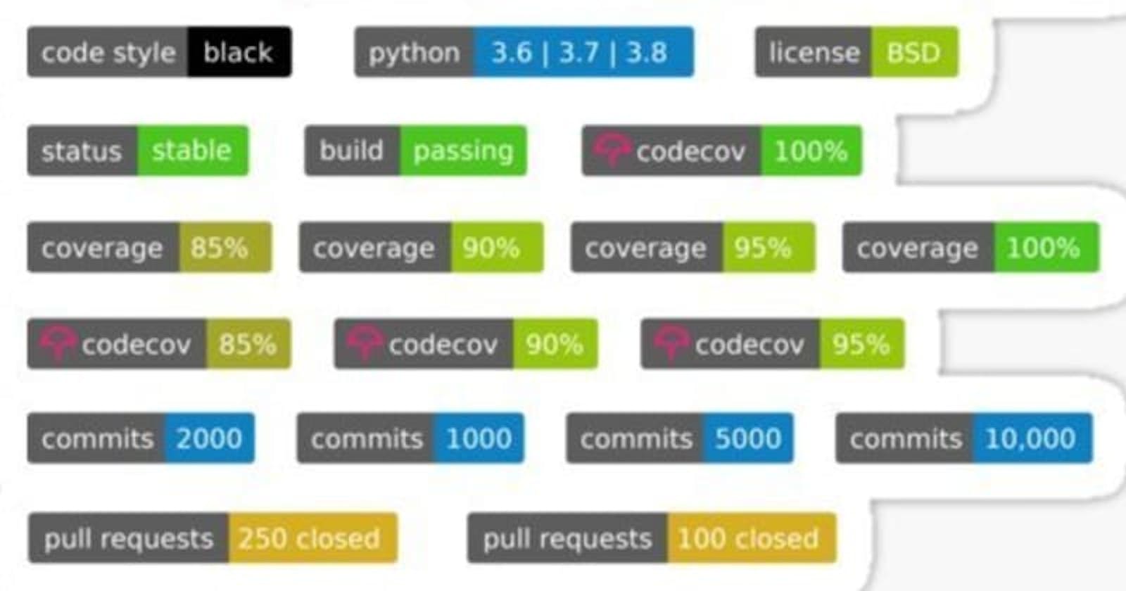 How to add badges to my GitHub repository