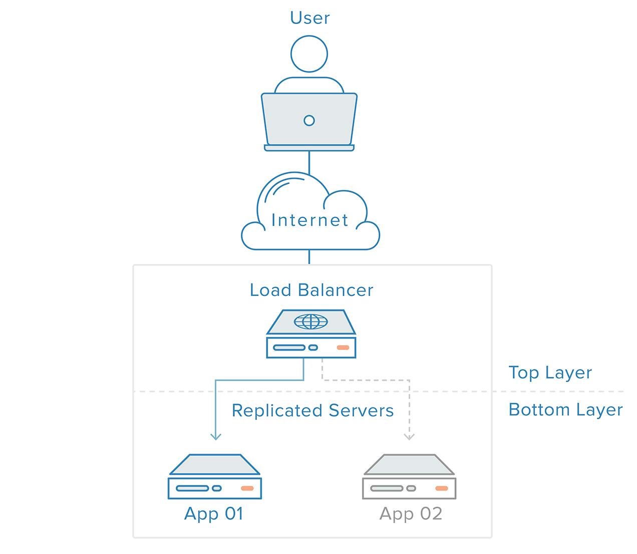 Diagram_2.png