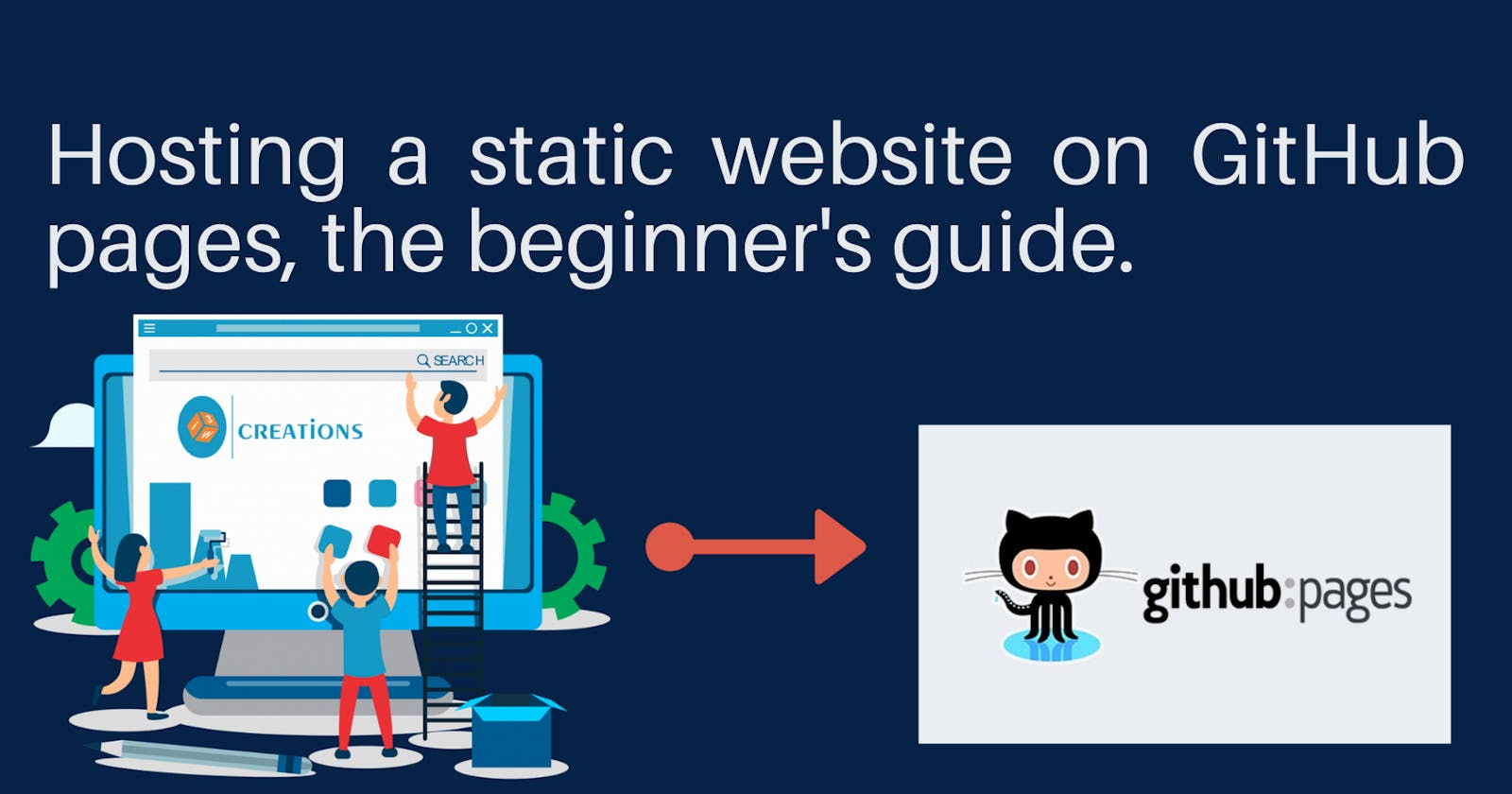 Hosting a static website on GitHub pages, the beginner's guide.