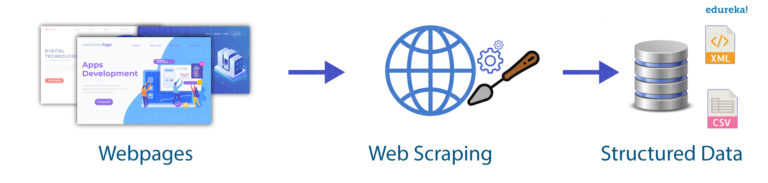 web_scraping.jpg