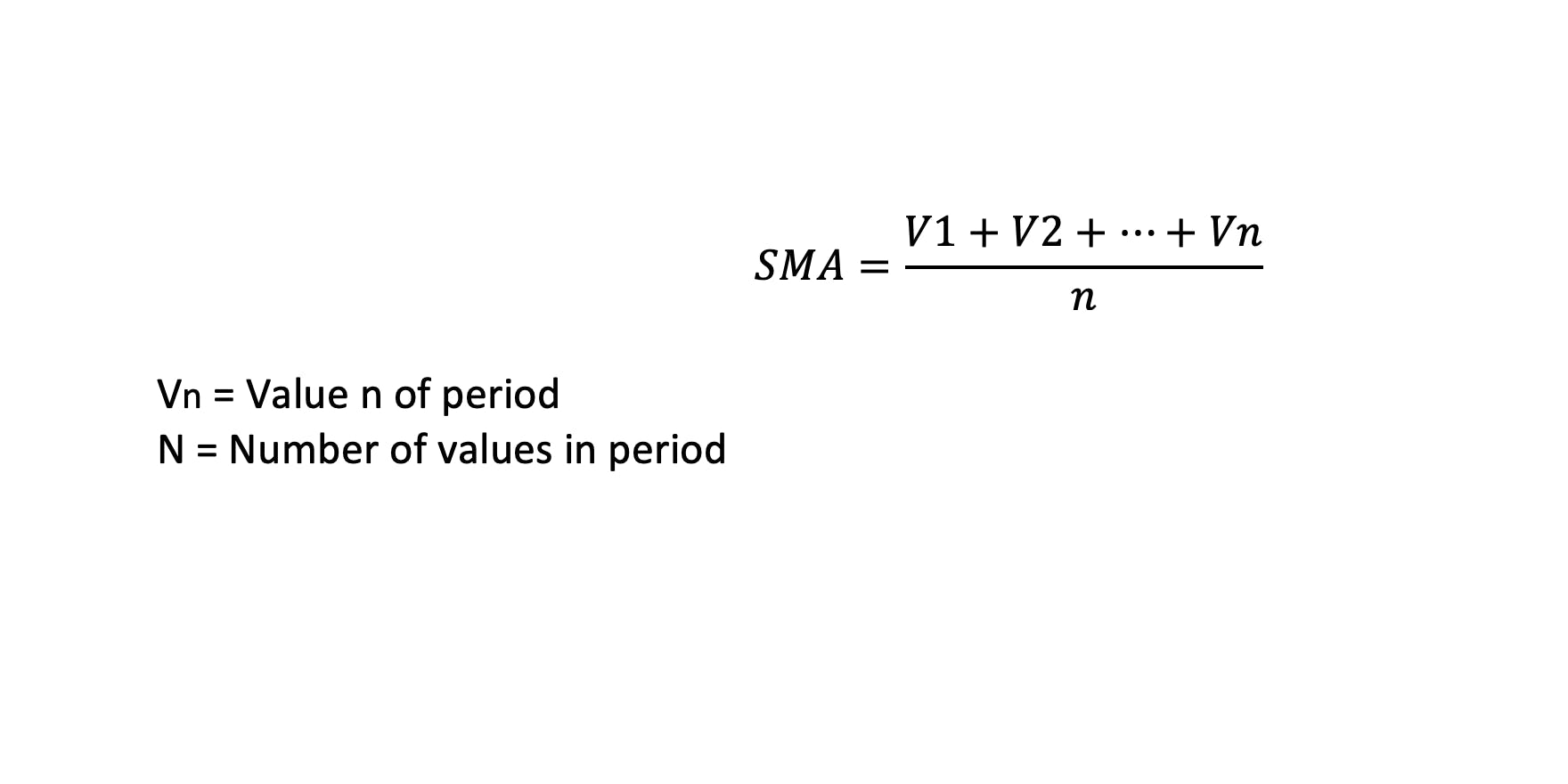 The formula for the moving average is (Value1 + Value2 + ... + ValueN) / n