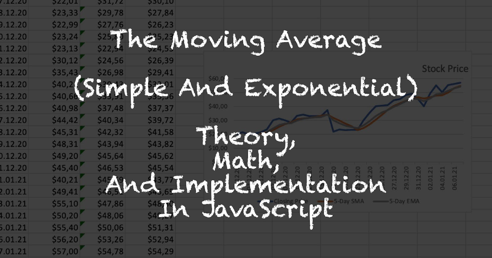 The Moving Average (Simple And Exponential) - Theory, Math, And Implementation In JavaScript
