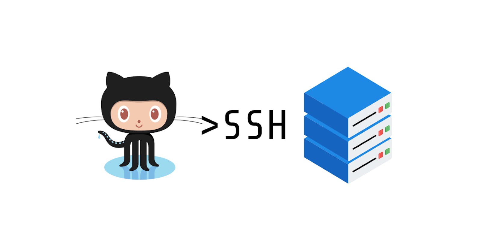 Faça seu push automaticamente com SSH no Github (Linux)
