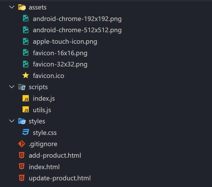 Our file hierarchy