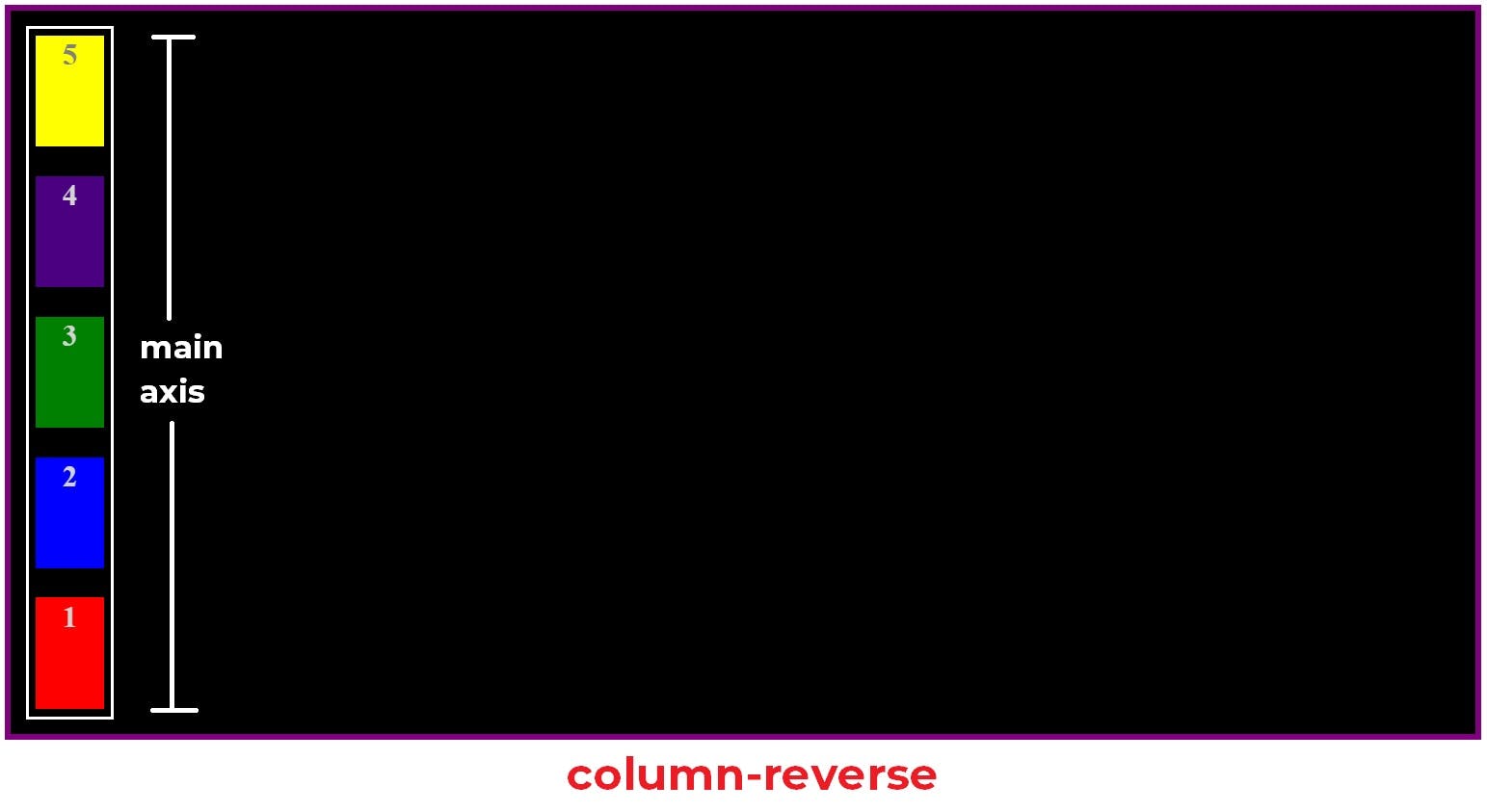 column-reverse-1.jpg