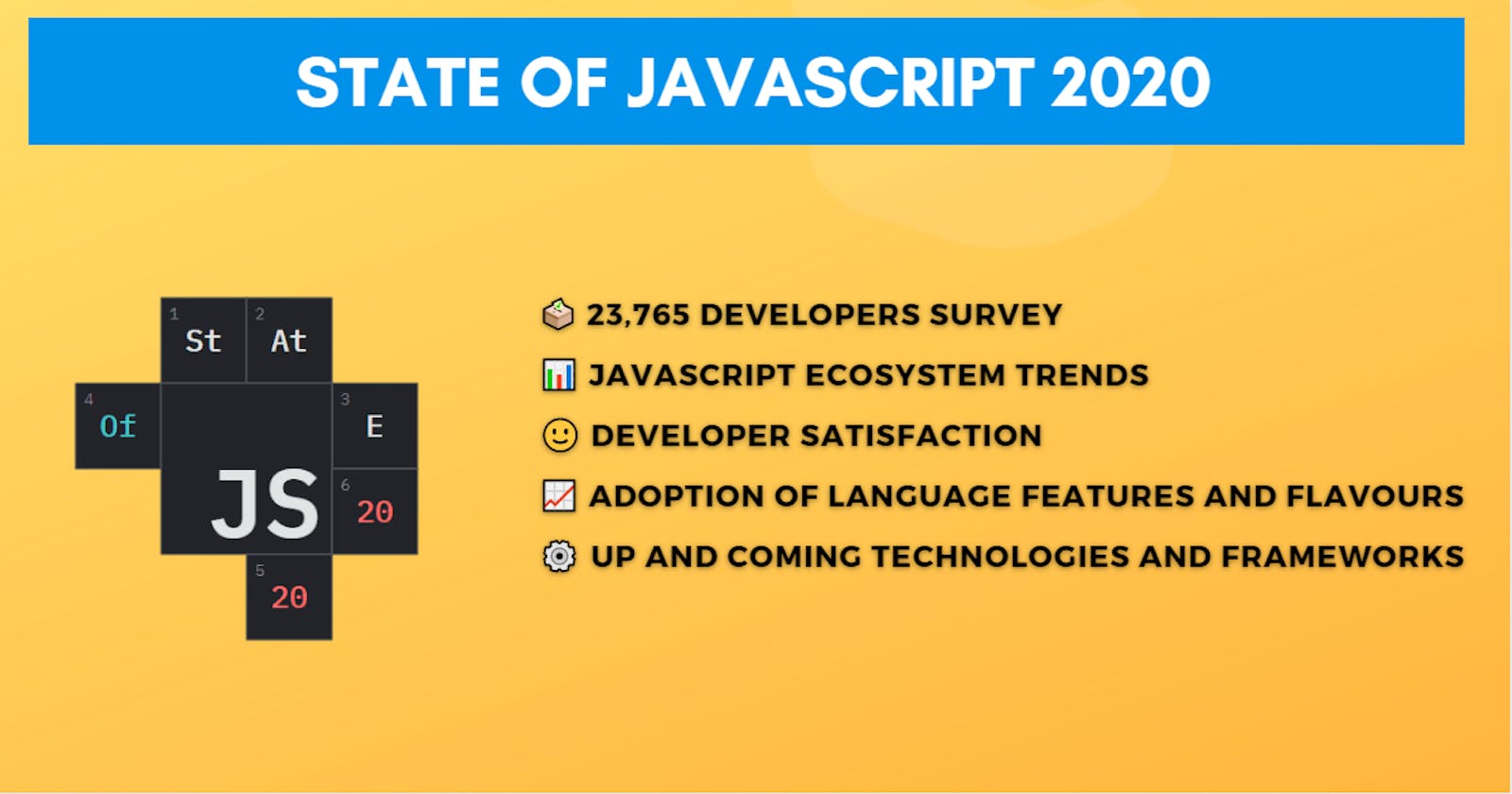 State of Javascript 2020