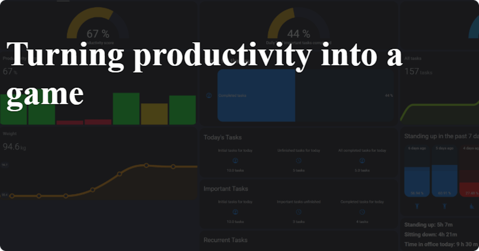 The 7 best work and productivity online timers – RescueTime