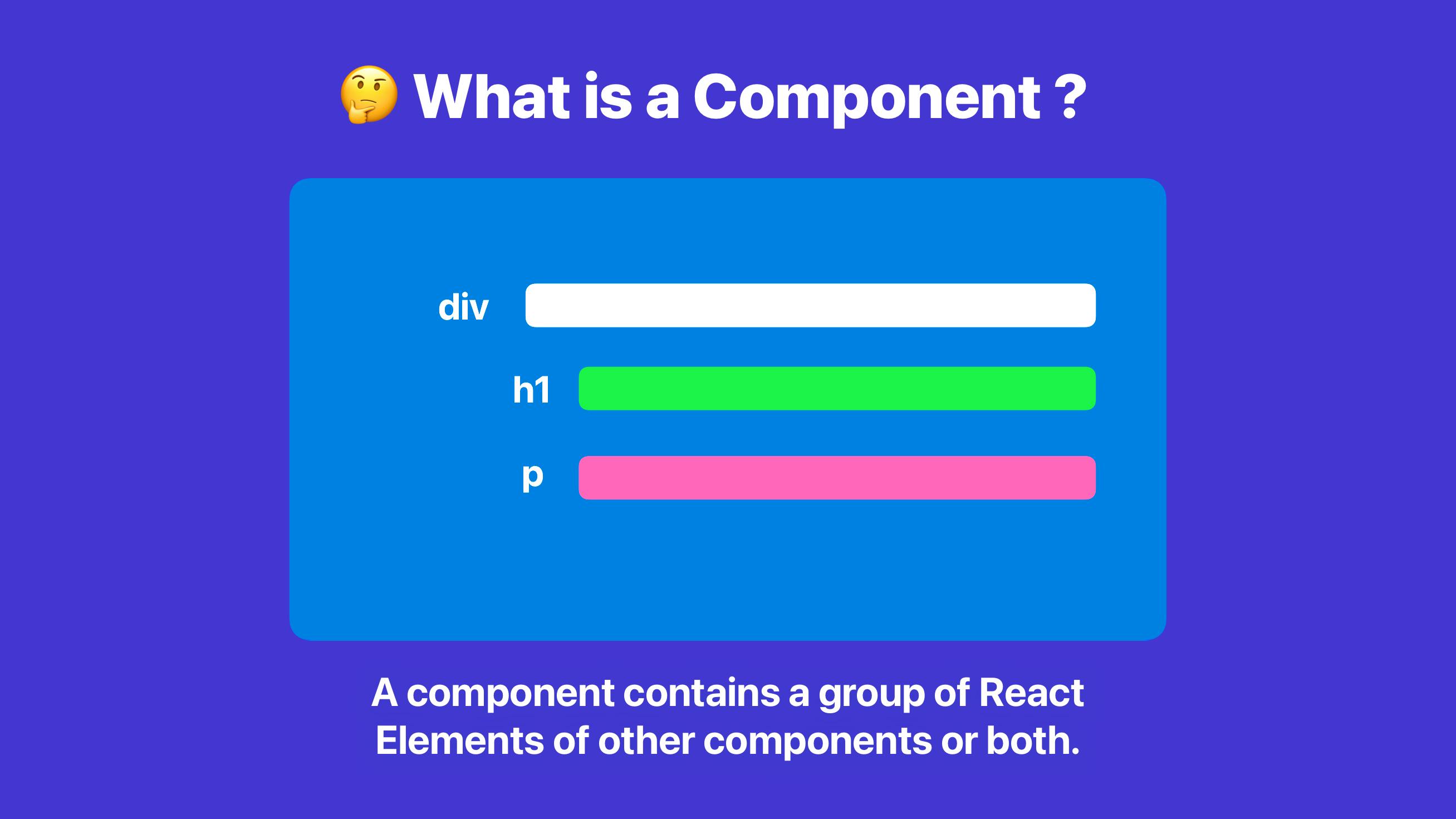 What_is_a_Component_Copy_6.png