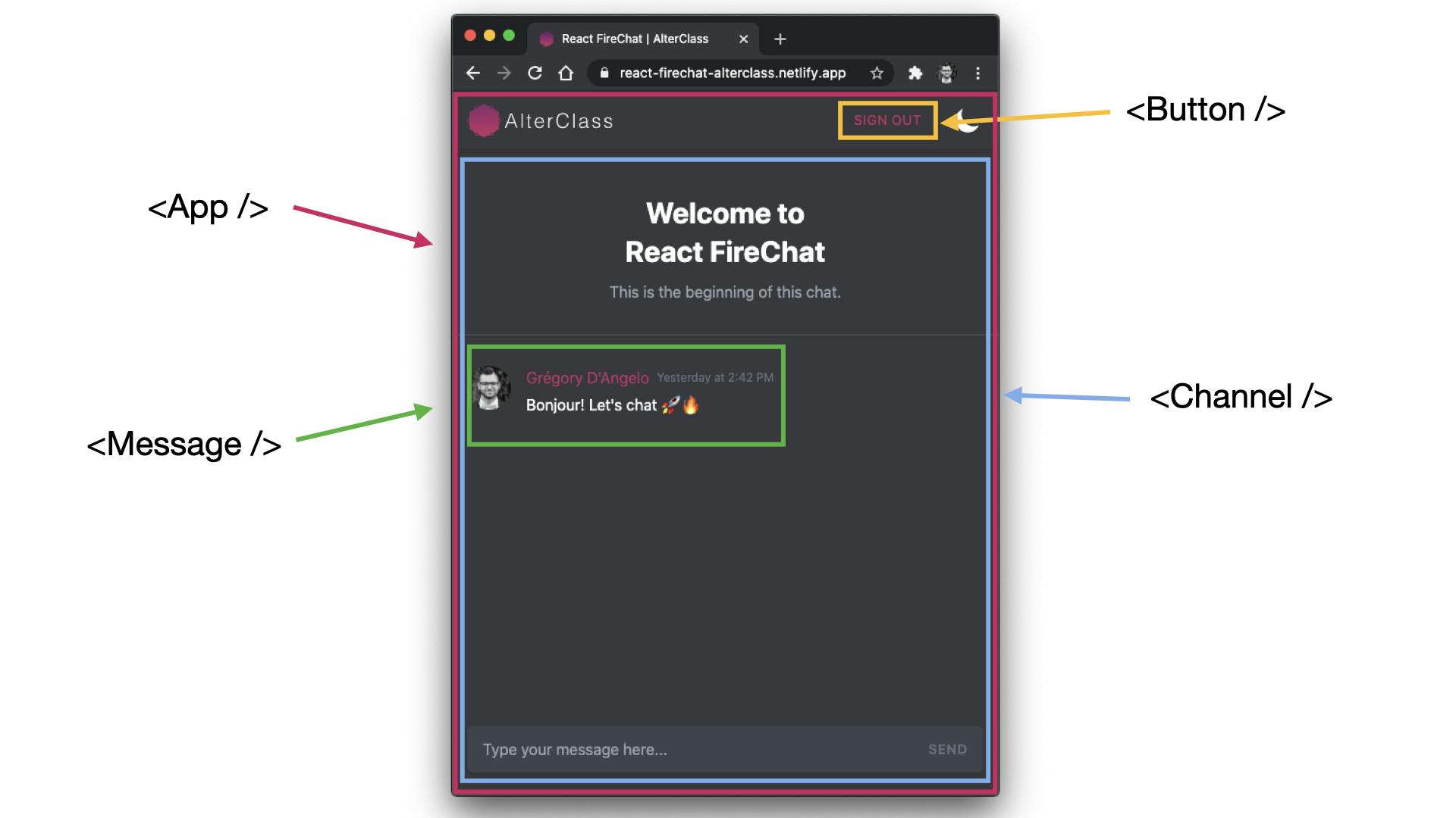 React Firebase App Components
