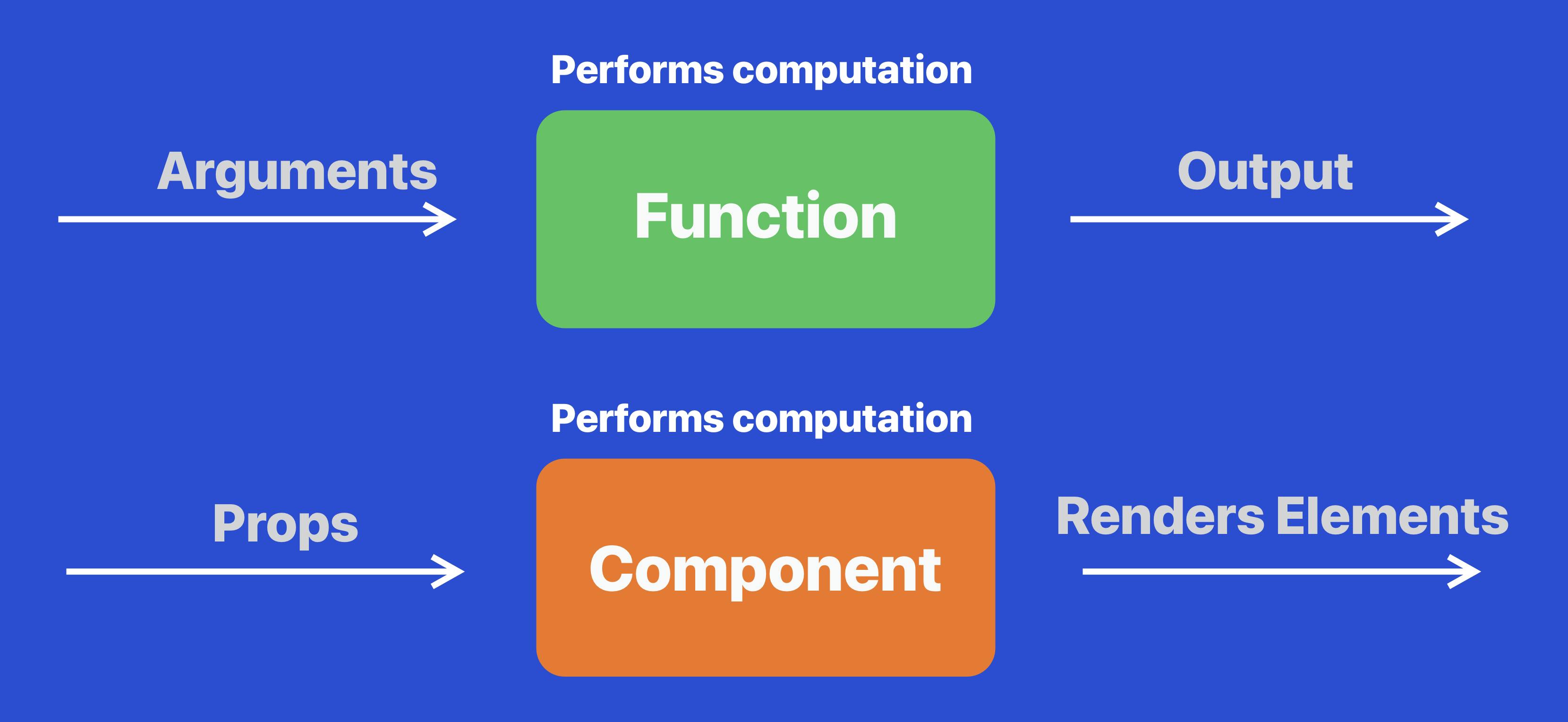 Arguments_to_a_function_Copy_7.png