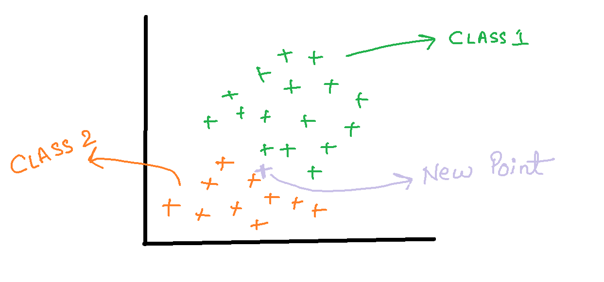naive 2.png