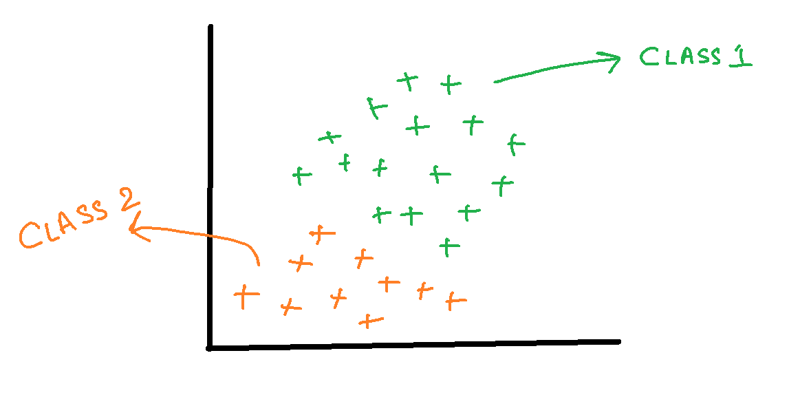 naive 1.png