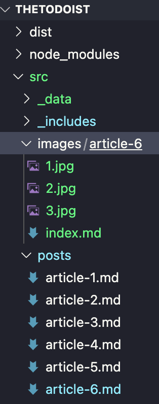 Image folder structure
